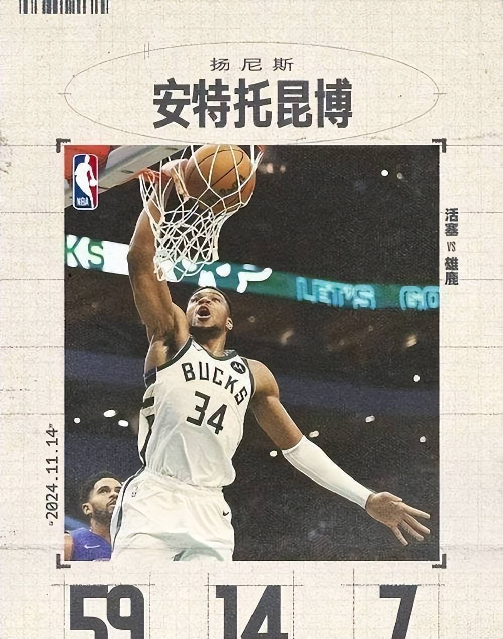 老鹰官方公布新规，威少引发争议，复出首战轰40分球迷热议！